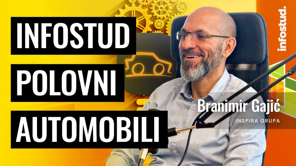 branimir-gajic-biznis-price